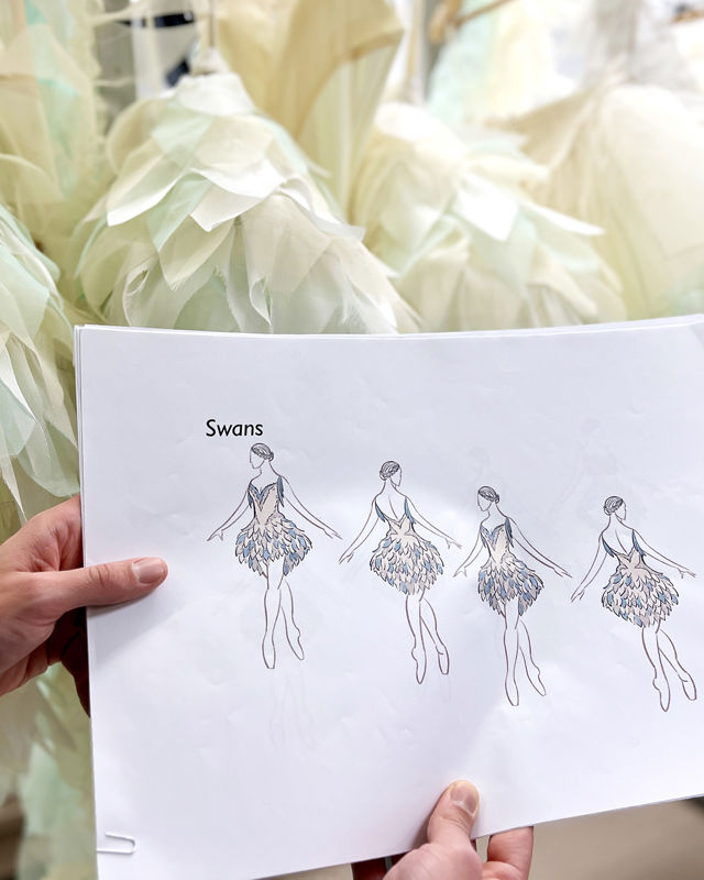 Kostymedesigner Martin Dauchez' to hender holder opp en tegning av svanenes kostyme. Bak henger en rekke svanekostymer, med stoffer i flere lag og ulike lyse fargenyanser.